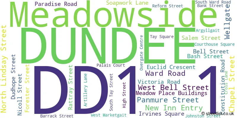 A word cloud for the DD1 1 postcode